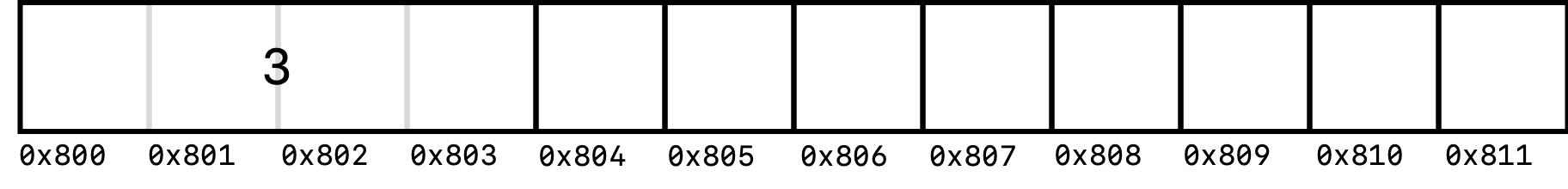 introduction-2